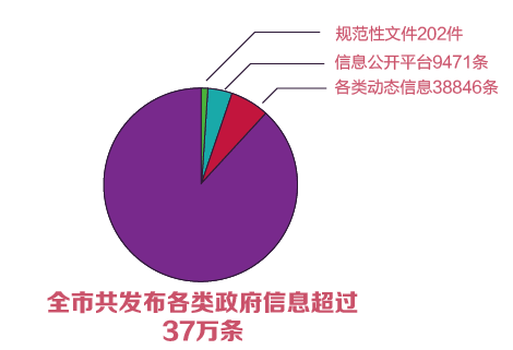 QQ截图20160310160502