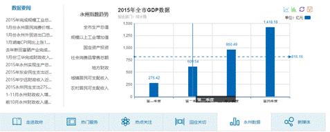 QQ截图20160310154601