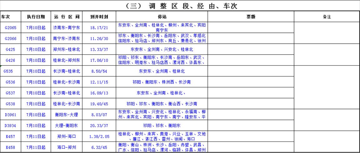 7月10日铁路调图 永州火车站60余趟列车微调
