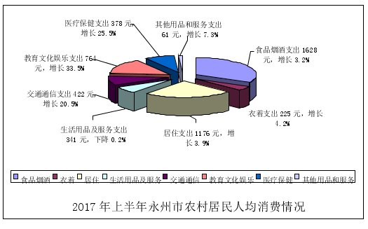 proxy (1)