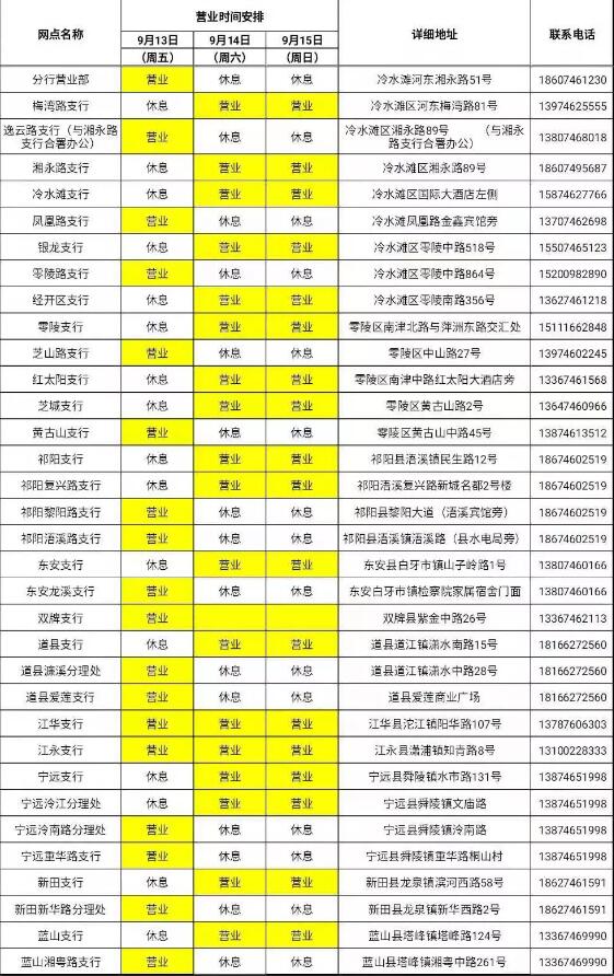 中国建设银行永州市分行营业网点2019年中秋节期间营业时间公告