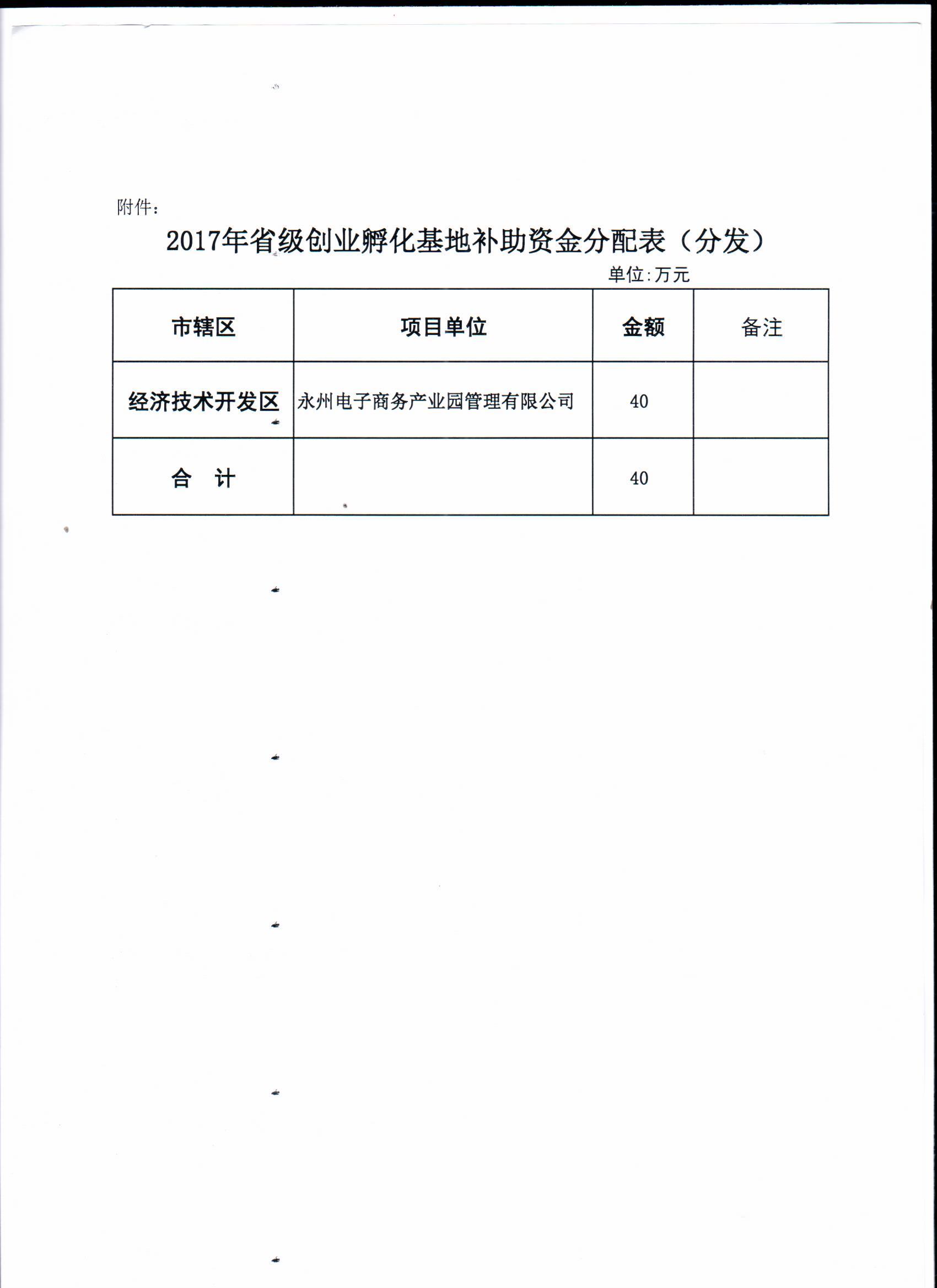 永州市财政局 永州市人社局关于下达2017年省级创业孵化基地补助资金的通知