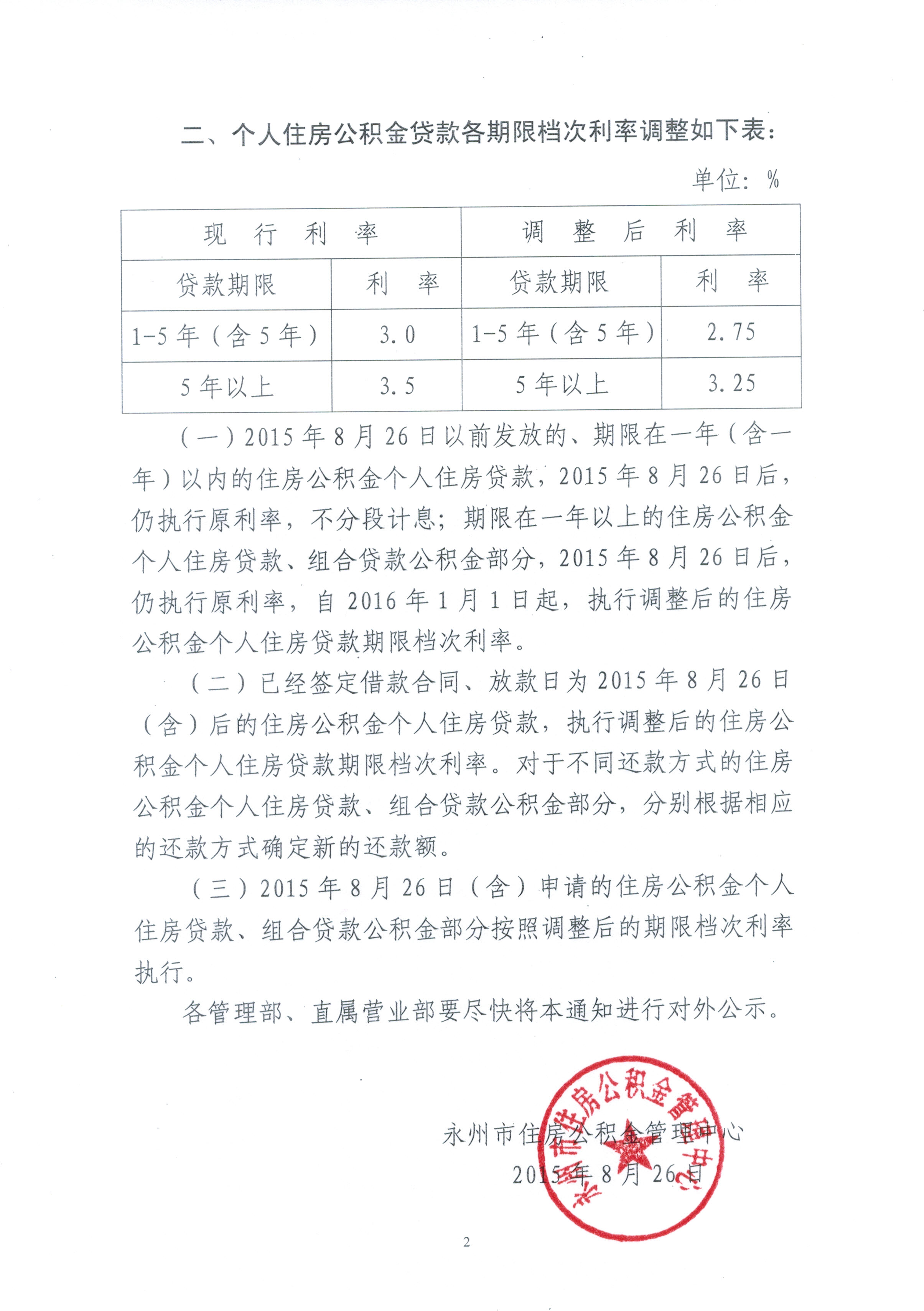 关于调整住房公积金存贷款利率的通知