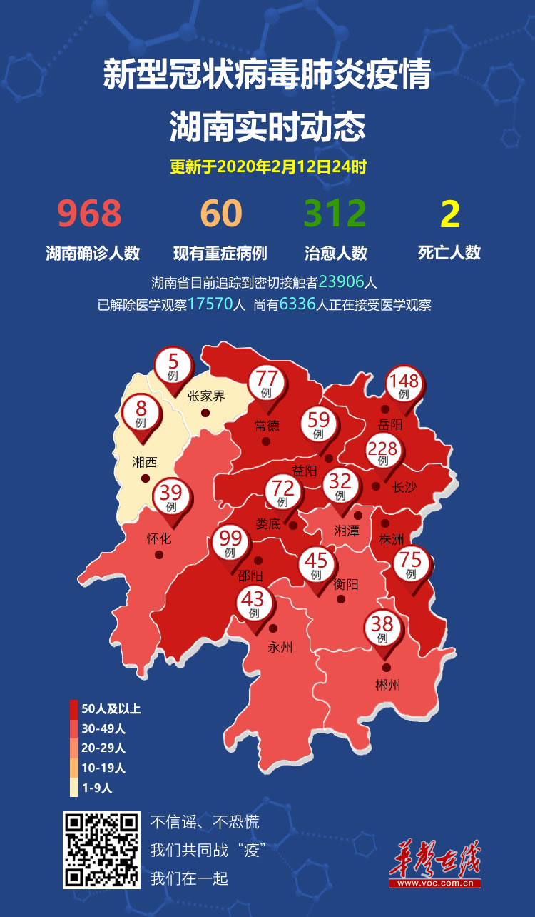 2月12日湖南新增确诊病例22例永州无新增病例